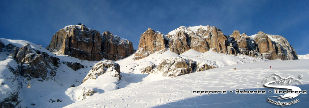 Panorama Sas Pordoi